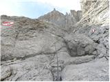 Türlwandhütte - Hoher Gjaidstein